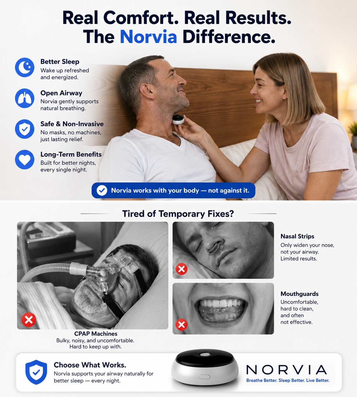 Norvia Breathe Better. Sleep Deeper. Wake Refreshed.
