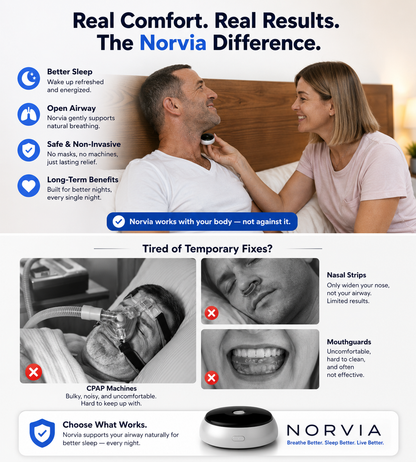 Norvia Breathe Better. Sleep Deeper. Wake Refreshed.