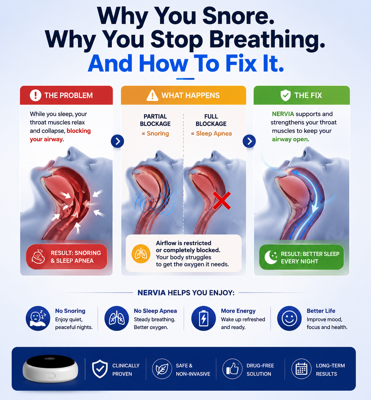 Norvia Breathe Better. Sleep Deeper. Wake Refreshed.