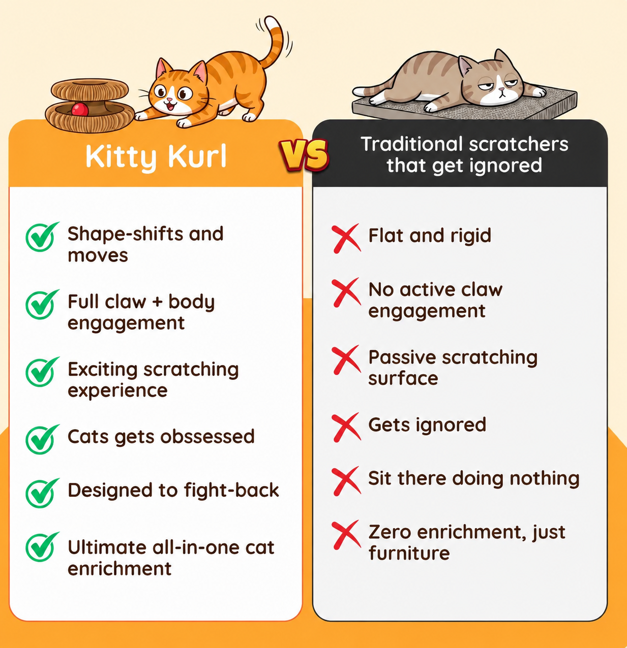 Kitty Kurl