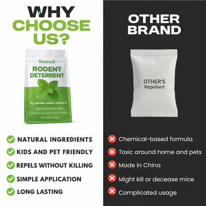HozoneX Peppermint Oil Home Rodent Repellent Plant Ingredients Indoor Mild Rodent Repellent Convenient Home Rodent Repellent