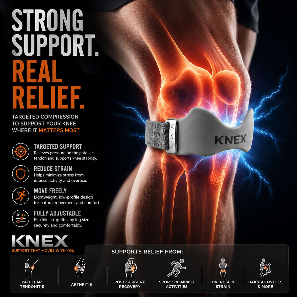 Knex Advanced Knee Support Technology Today