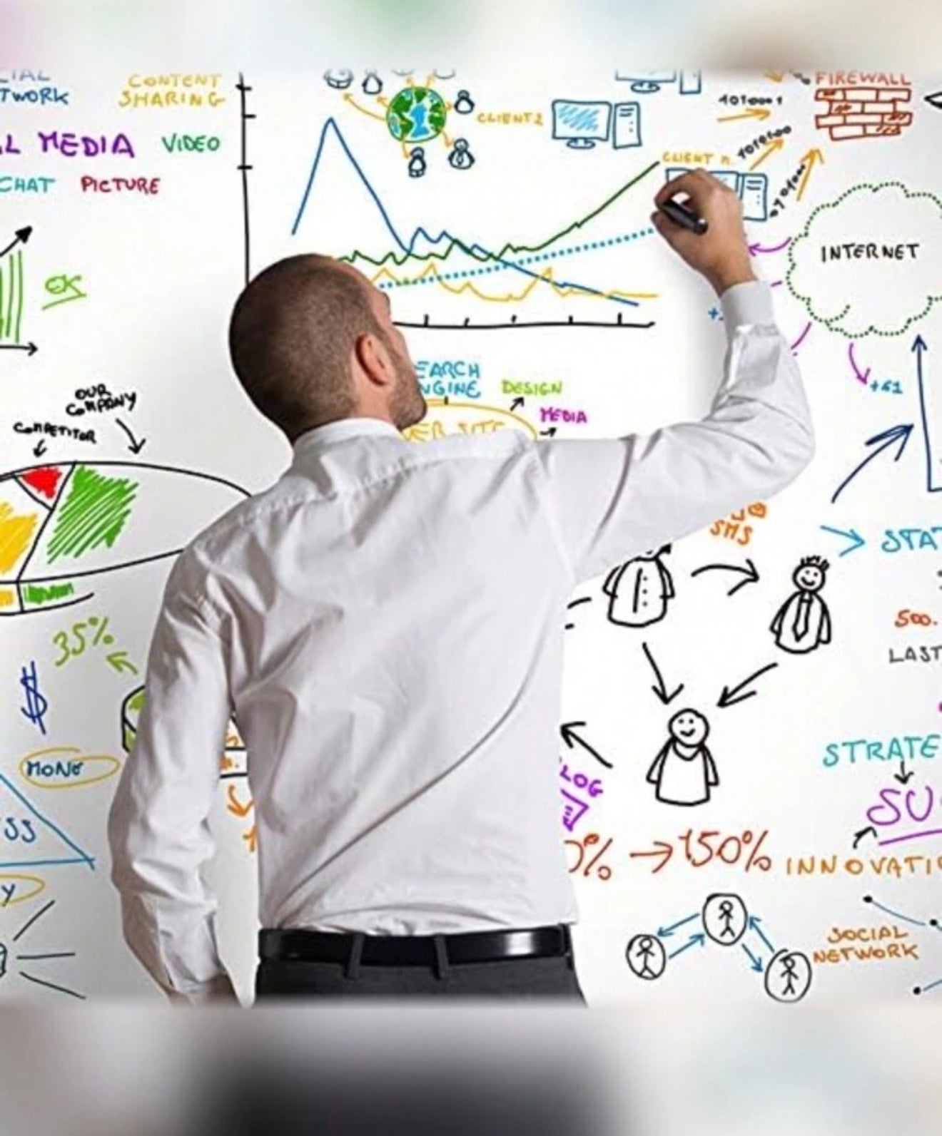 WIPE MAGIC WHITEBOARD